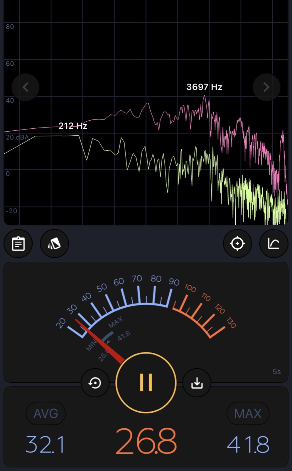 Decibel X iPhone app showing Silent mode reading of the Coway Airmega 150 -- AVG 32.1 dBA, MAX 41.8 dBA, current 26.8 dBA at 1 metre