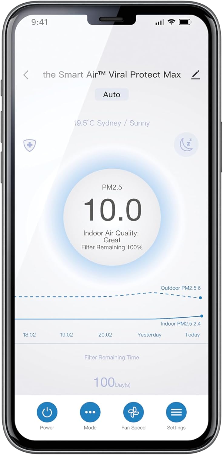 Breville Smart Air Viral Protect Max app showing PM2.5 10.0 Indoor Air Quality Great Sydney Sunny Auto mode -- Clean and Native