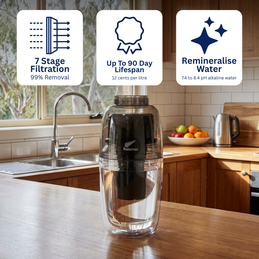 Waterman Black 600ml Portable Water Filter Australia -- Clean and Native