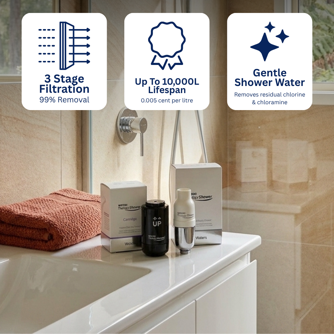 Waters Co Therapy Shower Deluxe Filter Australia — Clean and Native