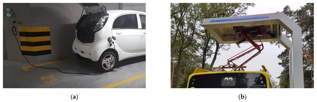 Two real photos from Gryz, Karpowicz and Zradzinski 2022 Sensors study: (a) slow AC charger cable connected to a passenger EV, (b) fast DC charger pantograph system on an electric bus